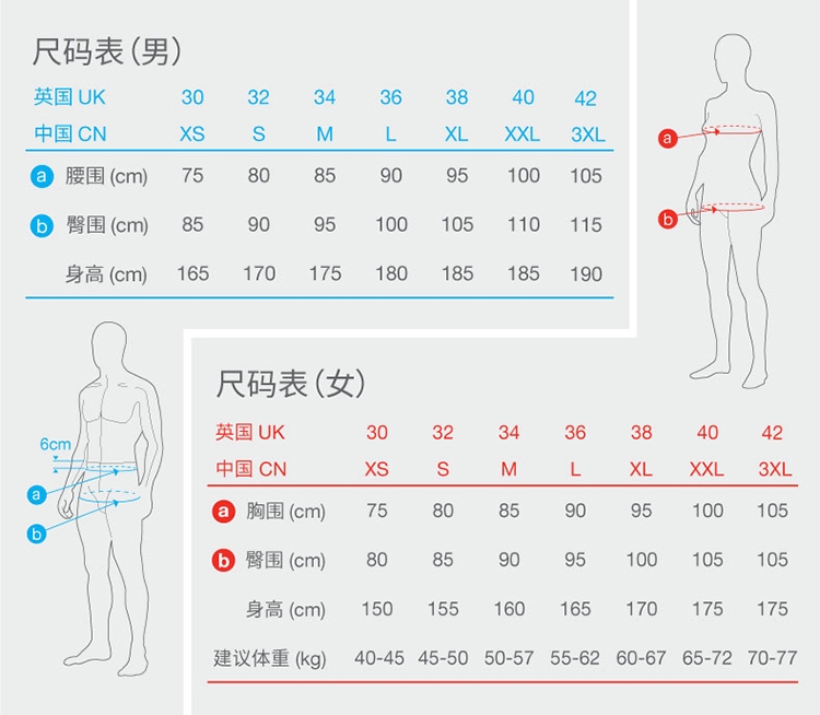 男士泳裤尺码对照表图片